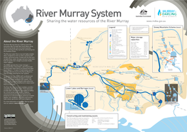Sharing the Water Resources of the River Murray