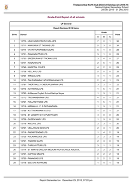 Thalparamba North Sub-District Kalolsavam 2015-16 Naduvil Higher Secondary School 28 Dec 2015 - 31 Dec 2015