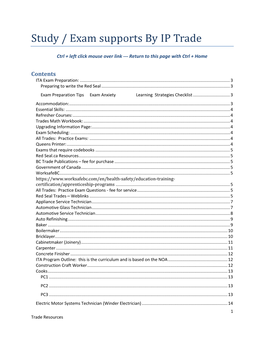 Study / Exam Supports by IP Trade