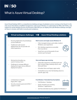 What Is Azure Virtual Desktop?