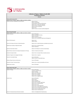 Collection of Degree / Diploma Scrolls 2020 Postgraduate Graduands Courses