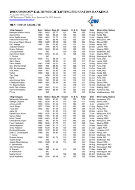 2008 Commonwealth Weightlifting Federation