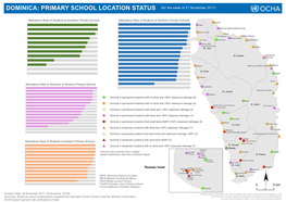 DOMINICA: PRIMARY SCHOOL LOCATION STATUS (For the Week of 27 November 2017)