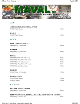 Remanufactured Gearbox Catalog