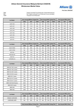 Allianz General Insurance Malaysia Berhad (12428-W) Windscreen Market Value