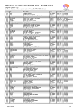 Updated 13 March 2020 (Includes 25Km and 30Km Courses Valid for "Marathon" World Rankings)