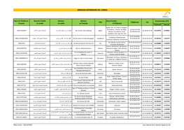 Services Exterieurs De L'onicl