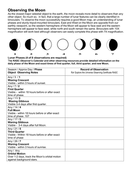 Observing the Moon As the Closest Major Celestial Object to the Earth, the Moon Reveals More Detail to Observers Than Any Other Object