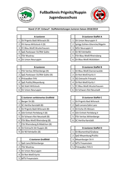 Fußballkreis Prignitz/Ruppin Jugendausschuss