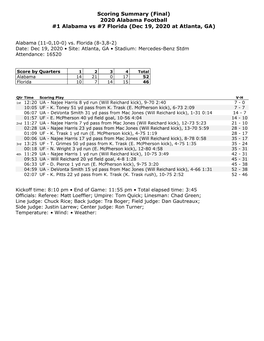 Alabama 52, Florida 46 10 Plays, 75 Yards, 2:54 E