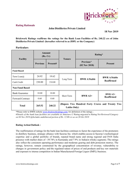 Rating Rationale John Distilleries Private Limited 18 Nov 2019