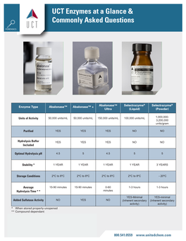 UCT Enzymes at a Glance & UCT Enzymes at a Glance UCT Commonly Asked Questions