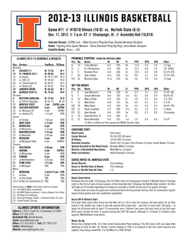 2012-13 ILLINOIS BASKETBALL Game #11 // #10/10 Illinois (10-0) Vs