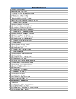 Nombre Establecimiento 1 LICEO POLITECNICO ARICA 2 PARVULARIO LAS ESPIGUITAS 3 ESC