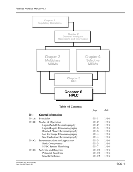 PAM I Chapter 6