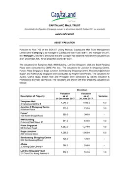 CAPITALAND MALL TRUST (Constituted in the Republic of Singapore Pursuant to a Trust Deed Dated 29 October 2001 (As Amended))