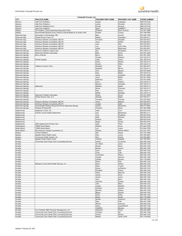 Child Welfare Telehealth Provider List