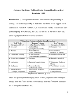 Judgment Day Comes to Planet Earth: Armageddon Has Arrived Revelation 15-16