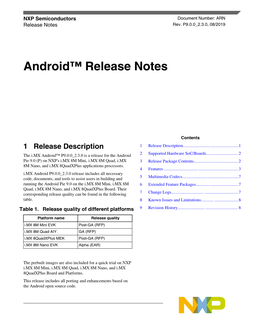 Android™ Release Notes