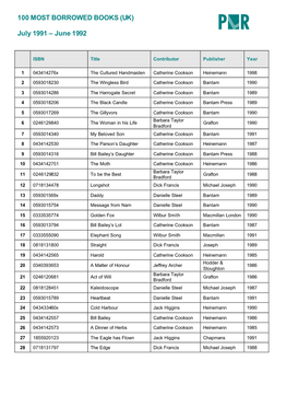 100 Most Borrowed Books 1991-1992