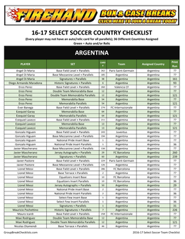 2016-17 Select Soccer Team Checklist Information Guide