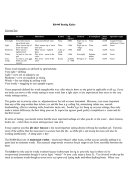 RS400 Nick Craig Guide