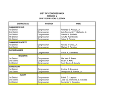 List of Congressmen Region V 2016 to 2018 Local Election