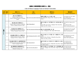 臺灣各大學附設華語文教學中心一覽表A List of Chinese Language