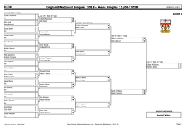 England National Singles 2018 - Mens Singles 15/06/2018 16/06/2018 19:56:11