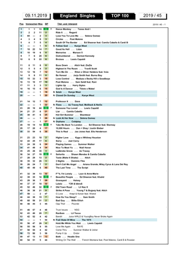 England Singles TOP 100 2019 / 45 09.11.2019