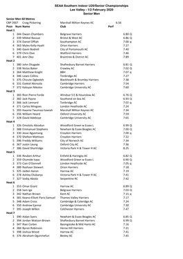 SEAA Southern Indoor U20/Senior Championships Lee Valley