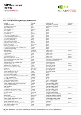 Dow Jones Sustainability Emerging Markets Index