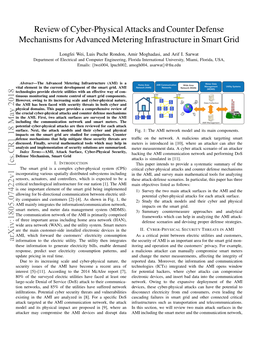 Review of Cyber-Physical Attacks and Counter Defense Mechanisms for Advanced Metering Infrastructure in Smart Grid