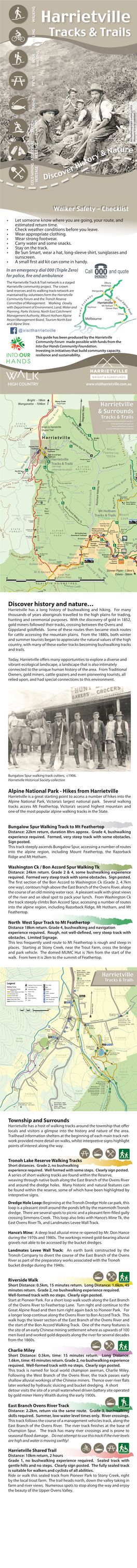 Harrietville Tracks & Trails Printable