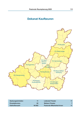 Dekanat Kaufbeuren