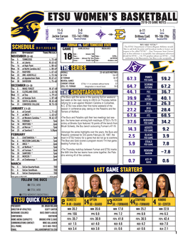 ETSU WOMEN's BASKETBALL SCHEETZ UPTON JACKSON STAFFORD KIMBRO ETSU QUICK FACTS 2 R-JR • GUARD 14SO • GUARD 13SO • FORWARD 44SO • FORWARD 4 SO • CENTER President: Dr