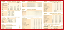 Service 297 Tunbridge Wells - Goudhurst – Tenterden Monday to Friday Saturday Monday to Friday NSD SDO SDO SDO NSD Tunbridge Wells, Ravenswood Ave