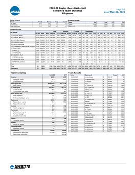 2020-21 Baylor Men's Basketball Combined Team Statistics All