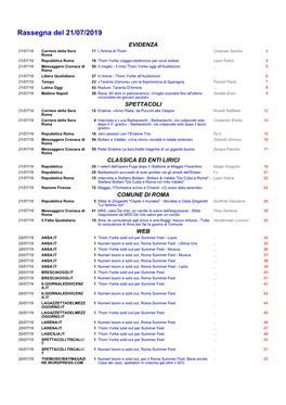 Rassegna Del 21/07/2019