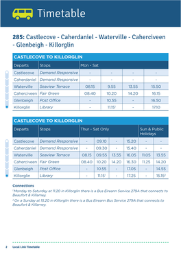 Killorglin to Castlecove