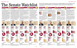 The 2010 Senate Landscape Is Almost Evenly Split Down the Middle: Republicans Will Be Defending 18 Seats, While Democrats Will B