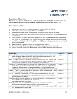 Appendix F Bibliography