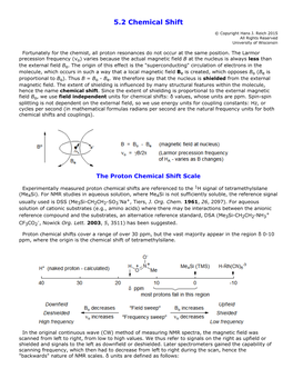 5.2 Chemical Shift