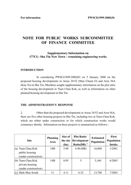 Note for Public Works Subcommittee of Finance Committee