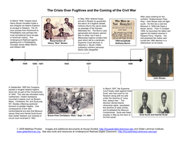 Handout –Fugitive Crisis Timeline