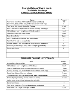 Georgia National Guard Youth Challenge Academy CANDIDATE PACKING LIST (MALE)