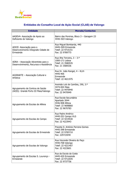 Entidades Do Conselho Local De Acção Social (CLAS)