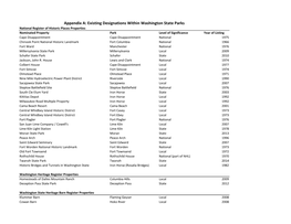 02-Appendix a Historic Property Designations