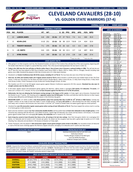 Cleveland Cavaliers (28-10) Vs