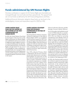 Funds Administered by UN Human Rights